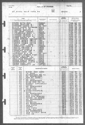 Report of Changes > 1-Apr-1946