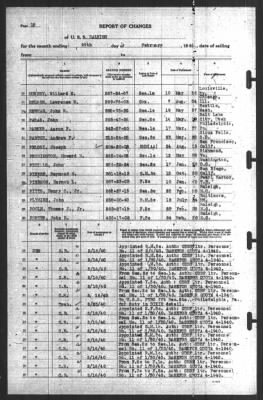 Thumbnail for Report of Changes > 29-Feb-1940