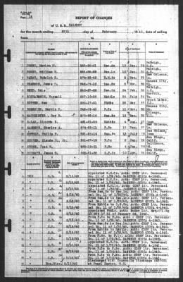 Thumbnail for Report of Changes > 29-Feb-1940