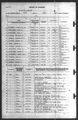 Thumbnail for Report of Changes > 30-Apr-1940