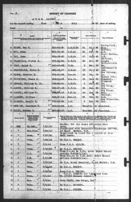Report of Changes > 31-Jul-1940