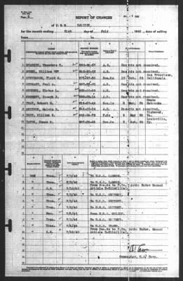 Report of Changes > 31-Jul-1940