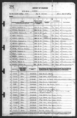 Report of Changes > 31-Oct-1940