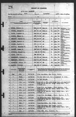 Thumbnail for Report of Changes > 31-Dec-1940