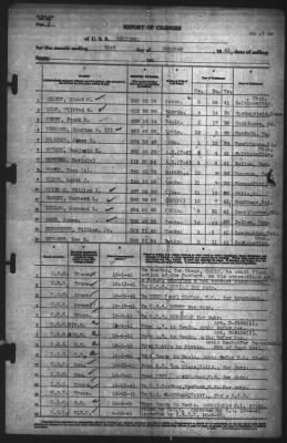 Report of Changes > 31-Oct-1941