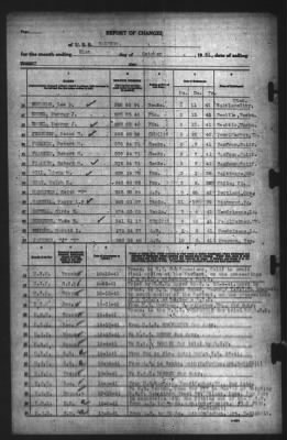 Report of Changes > 31-Oct-1941