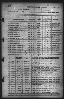 Report of Changes > 31-Oct-1941