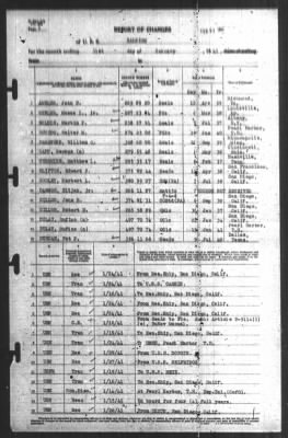 Report of Changes > 31-Jan-1941