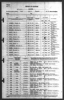 Report of Changes > 31-Jan-1941