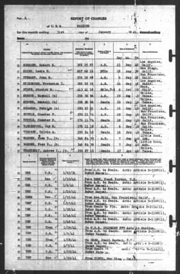 Report of Changes > 31-Jan-1941