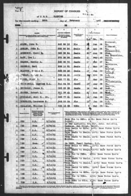 Report of Changes > 31-Feb-1941