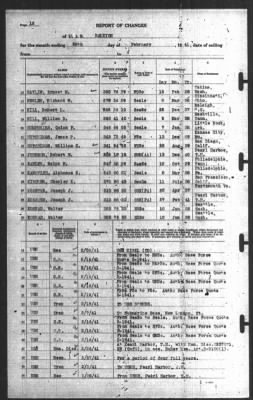 Report of Changes > 31-Feb-1941