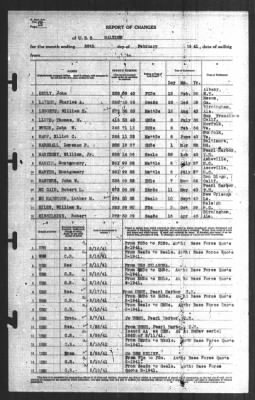 Report of Changes > 28-Feb-1941