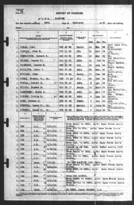 Report of Changes > 28-Feb-1941