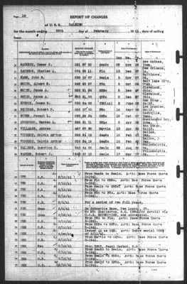 Report of Changes > 28-Feb-1941