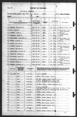 Report of Changes > 30-Apr-1941