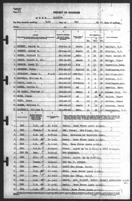 Report of Changes > 31-May-1941