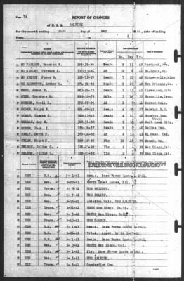 Report of Changes > 31-May-1941