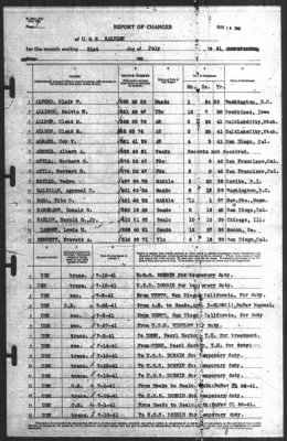 Report of Changes > 31-Jul-1941