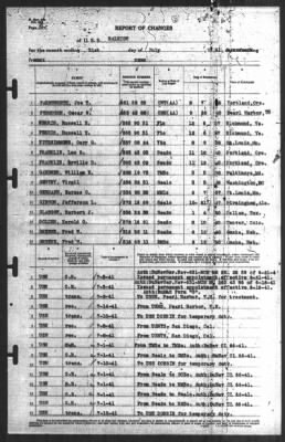 Report of Changes > 31-Jul-1941