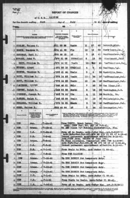 Report of Changes > 31-Jul-1941