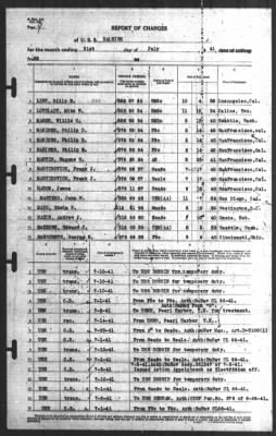 Report of Changes > 31-Jul-1941