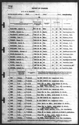 Report of Changes > 31-Jul-1941