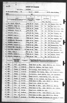 Report of Changes > 31-Aug-1941