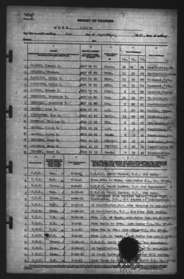 Report of Changes > 30-Sep-1941