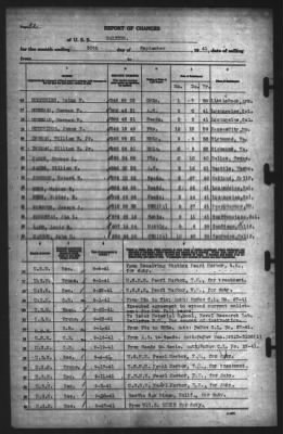 Report of Changes > 30-Sep-1941