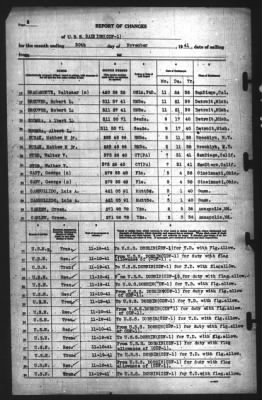 Report of Changes > 30-Nov-1941