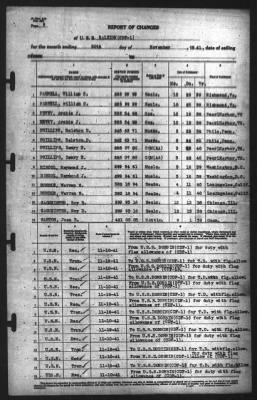 Report of Changes > 30-Nov-1941