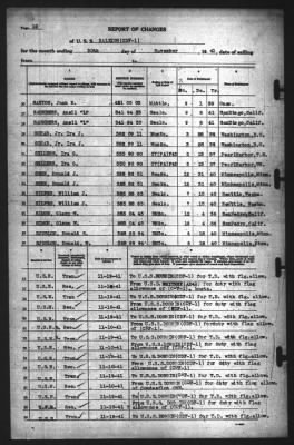 Report of Changes > 30-Nov-1941