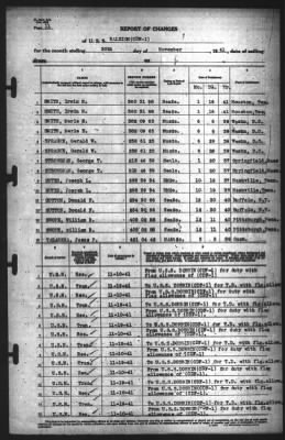 Report of Changes > 30-Nov-1941