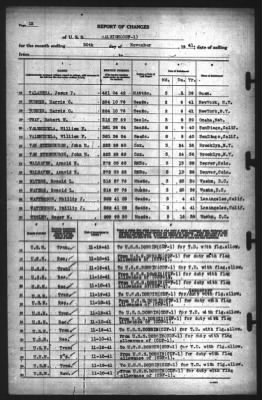 Report of Changes > 30-Nov-1941