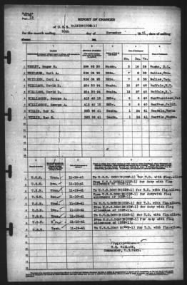 Report of Changes > 30-Nov-1941