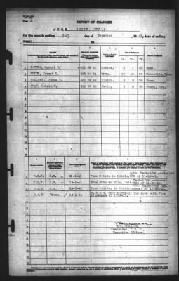 Report of Changes > 31-Dec-1941