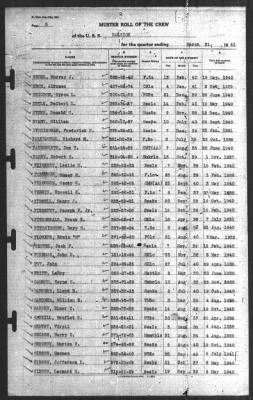 Muster Rolls > 31-Mar-1941