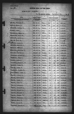 Muster Rolls > 30-Sep-1941