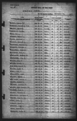 Muster Rolls > 30-Sep-1941