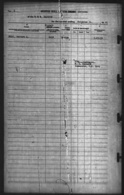 Muster Rolls > 31-Dec-1941