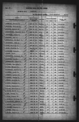 Muster Rolls > 31-Dec-1941