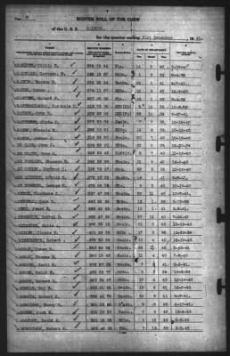 Muster Rolls > 31-Dec-1941