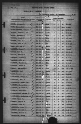 Muster Rolls > 31-Dec-1941