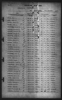 Muster Rolls > 31-Dec-1941