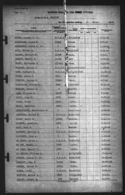 Muster Rolls > 31-Mar-1942