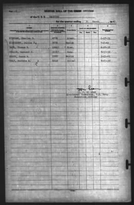 Muster Rolls > 31-Mar-1942