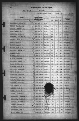 Muster Rolls > 31-Mar-1942