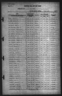 Muster Rolls > 31-Mar-1942