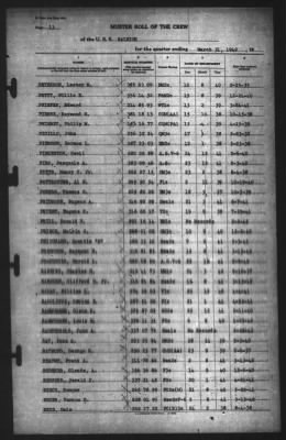 Muster Rolls > 31-Mar-1942